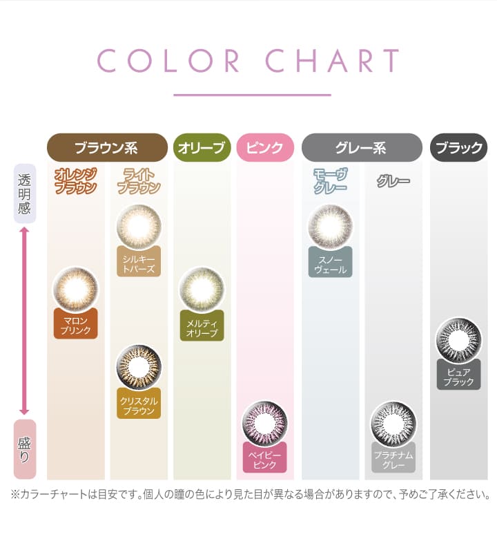 COLOR CHART