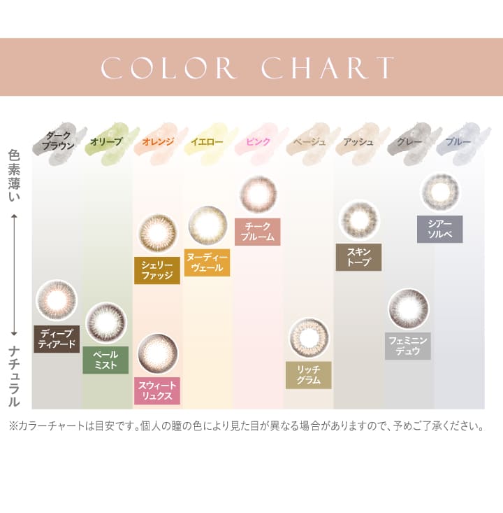 COLOR CHART