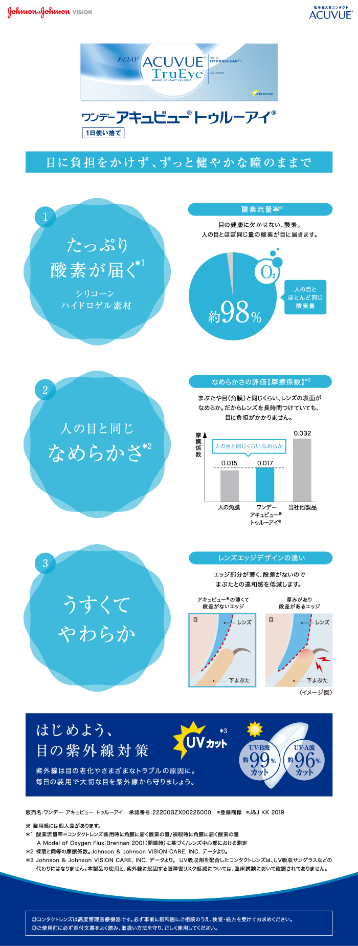 目に負担をかけず、ずっと健やかな瞳のままで。ワンデーアキュビュートゥルーアイ