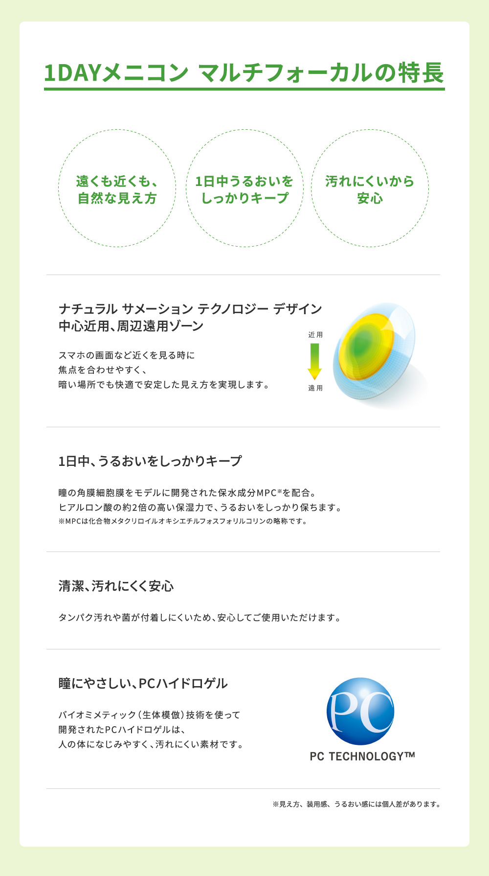 1DAYメニコン マルチフォーカルの特長