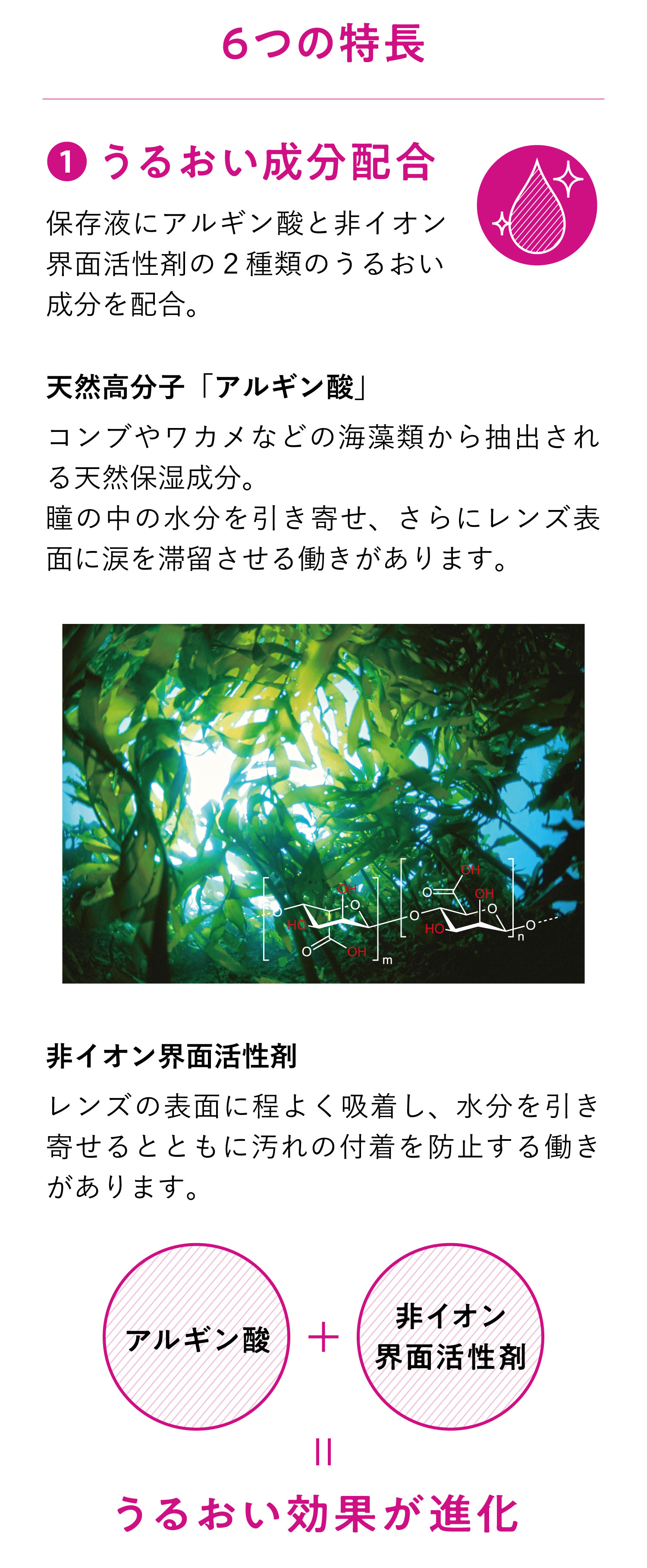 ワンデーファイン UV プラス