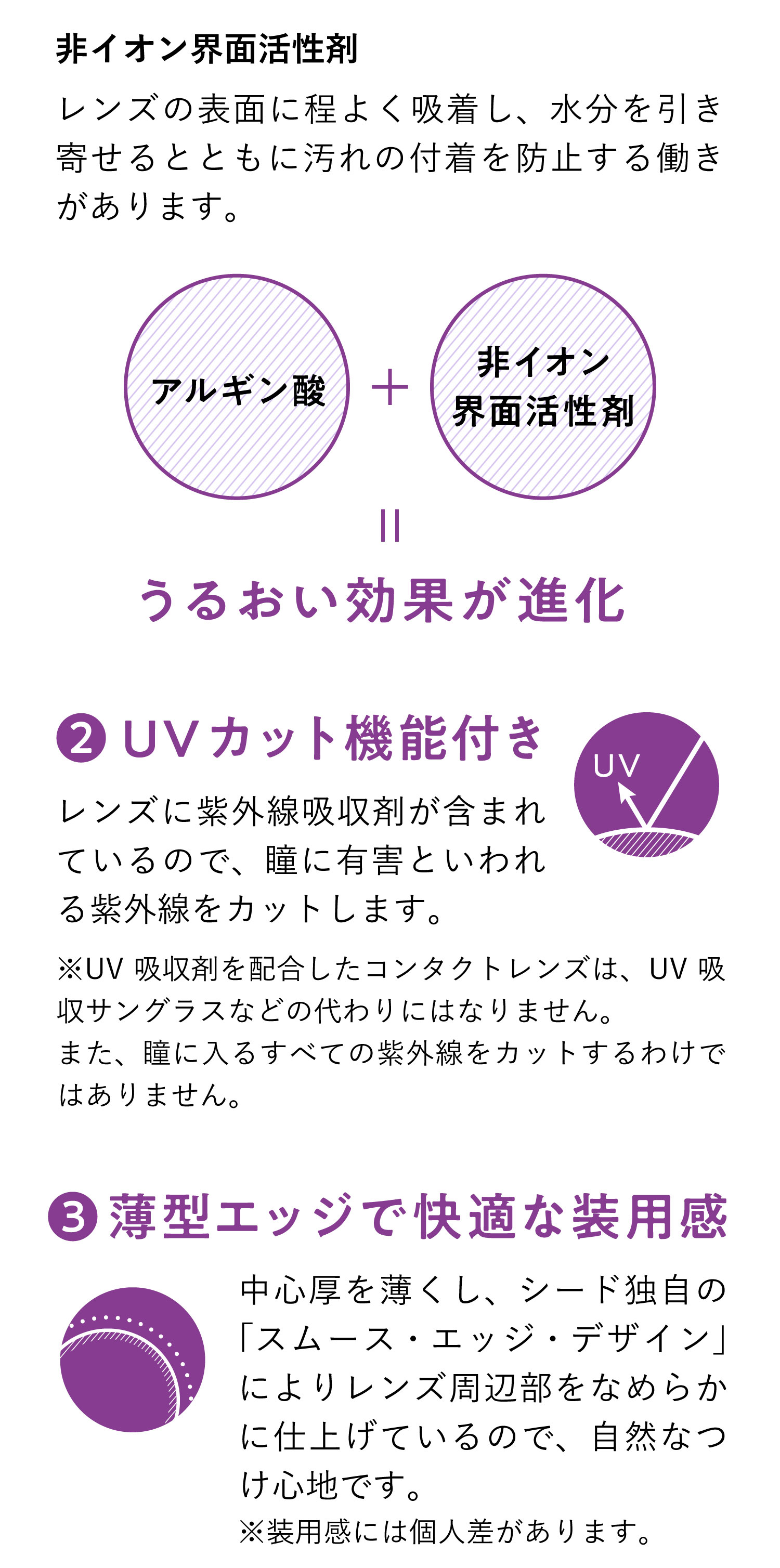 2ウィークファイン UV プラス