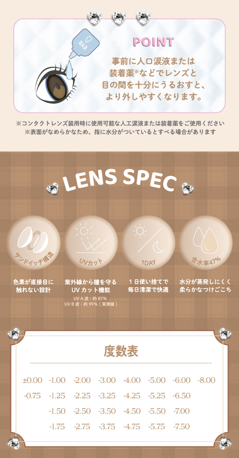 ワンデーリフレア セラフィー