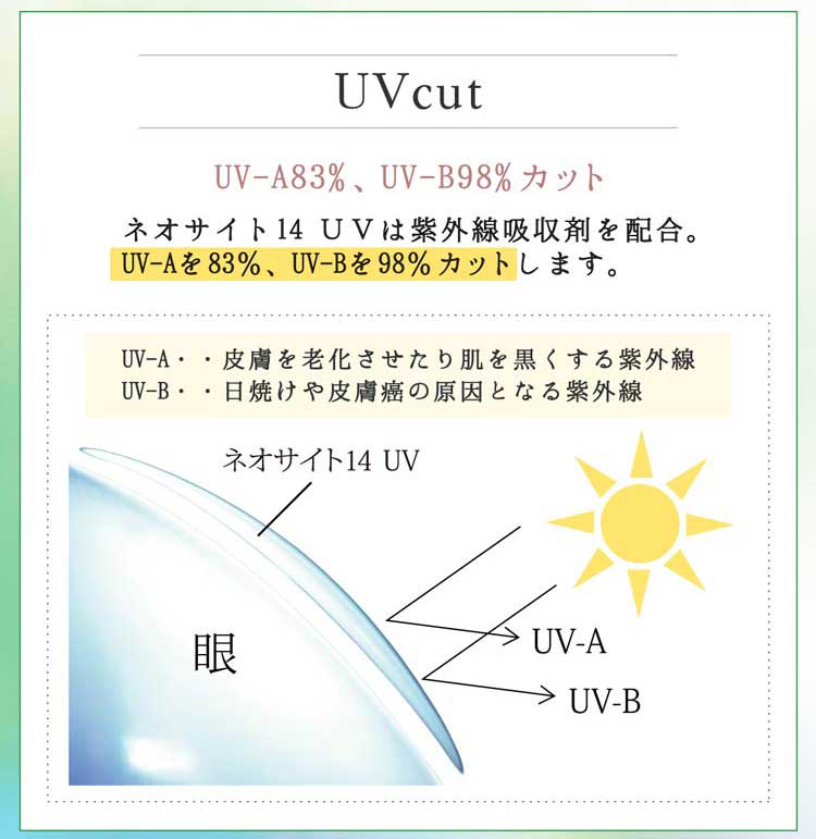 UVcut