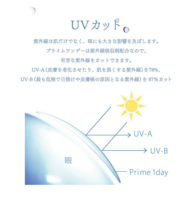 UVカット