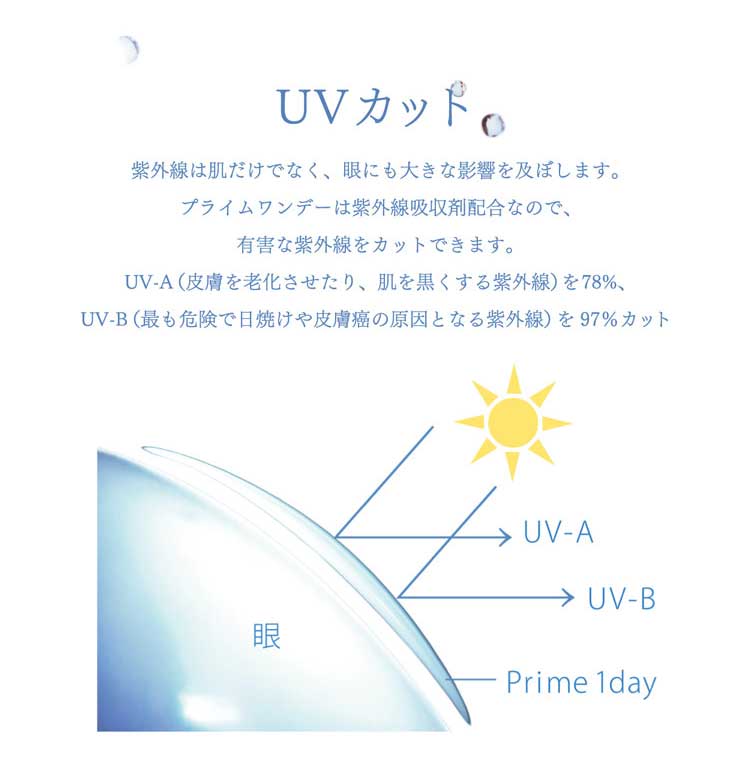 UVカット