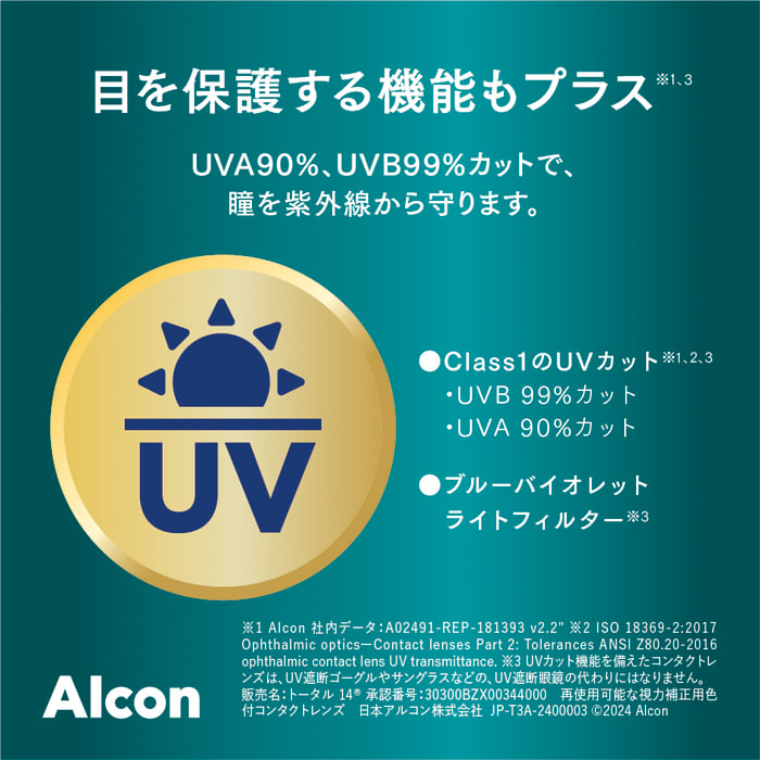 目を保護する機能もプラス