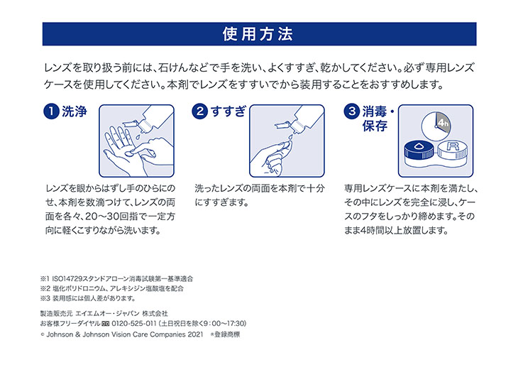 使用方法