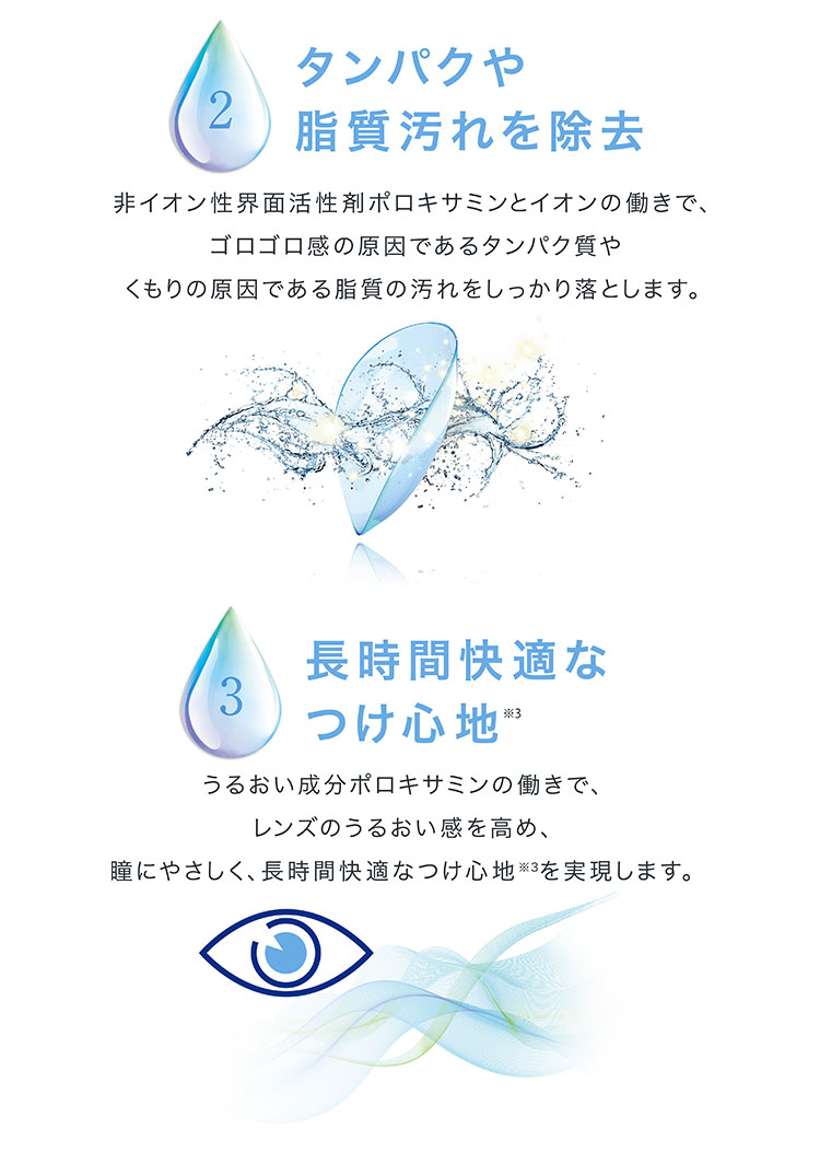 タンパクや脂質汚れを除去