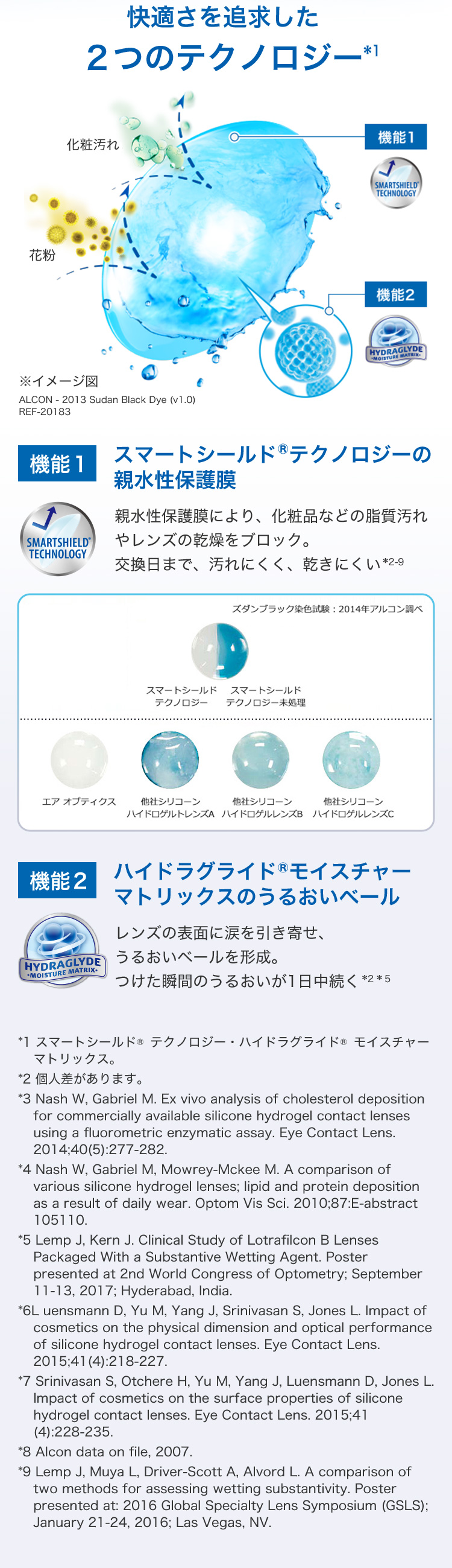 エアオプティクスハイドラグライド