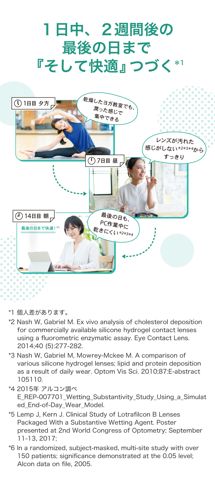 エアオプティクスハイドラグライド乱視用　2week