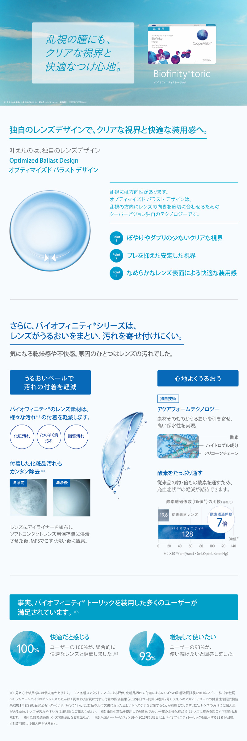 乱視の瞳にも、クリアな視界と快適なつけ心地。バイオフィニティトーリック