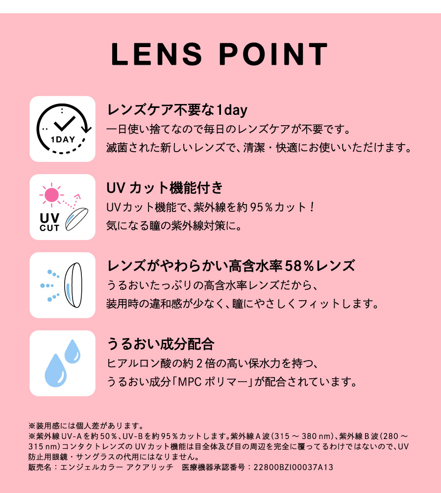 LENS POINT