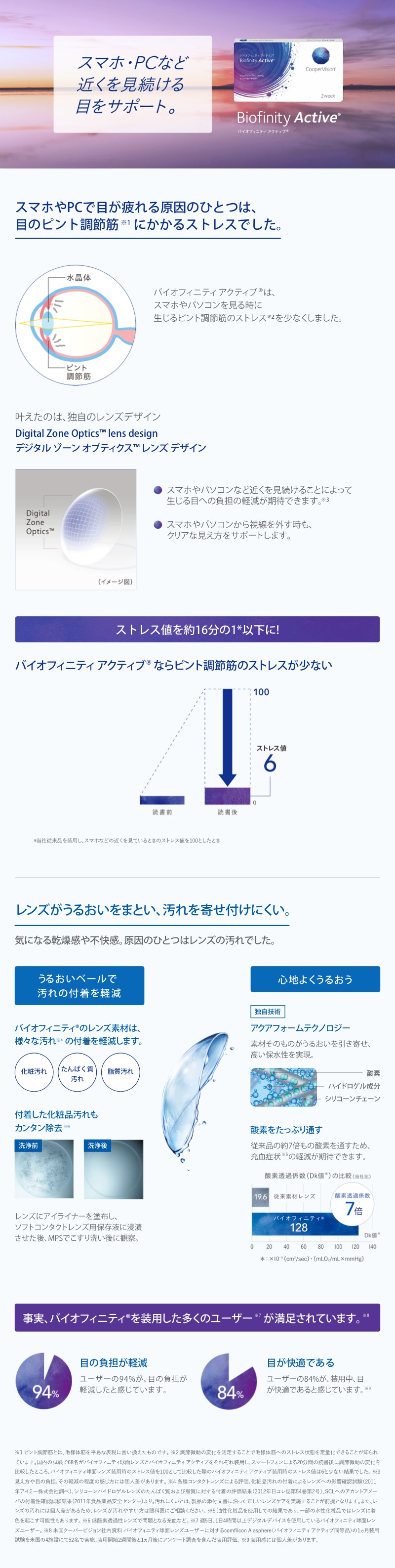 スマホPCなど近くを見続ける目をサポート。バイオフィニティアクティブ