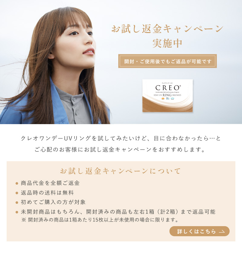 お試し返金キャンペーン