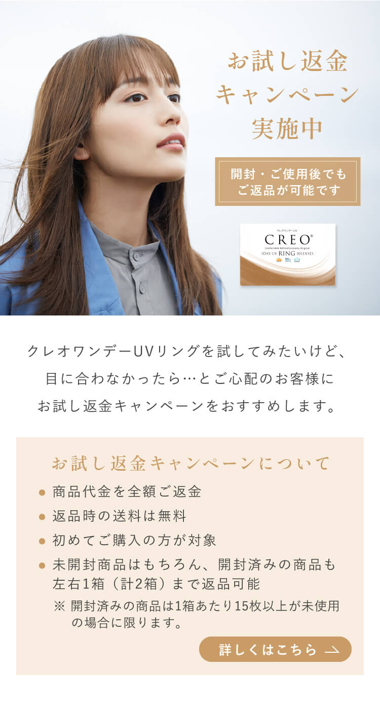 お試し返金キャンペーン