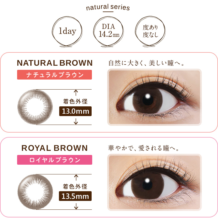 クレオワンデーUVリング1箱30枚入り。