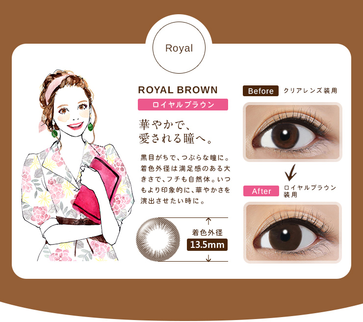 ロイヤルブラウンのご説明です。