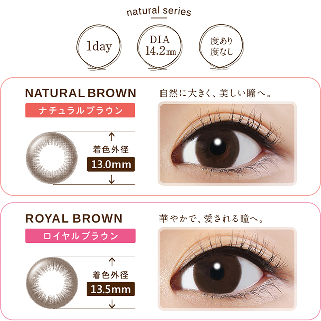 クレオワンデーUVリング1箱30枚入り。