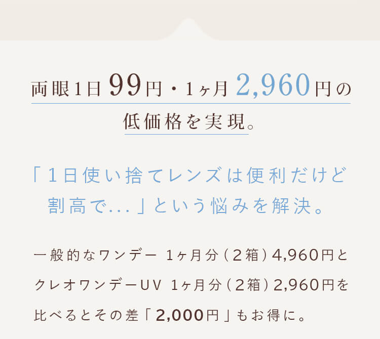 両眼1日99円・1ヶ月2,960円を実現しました。