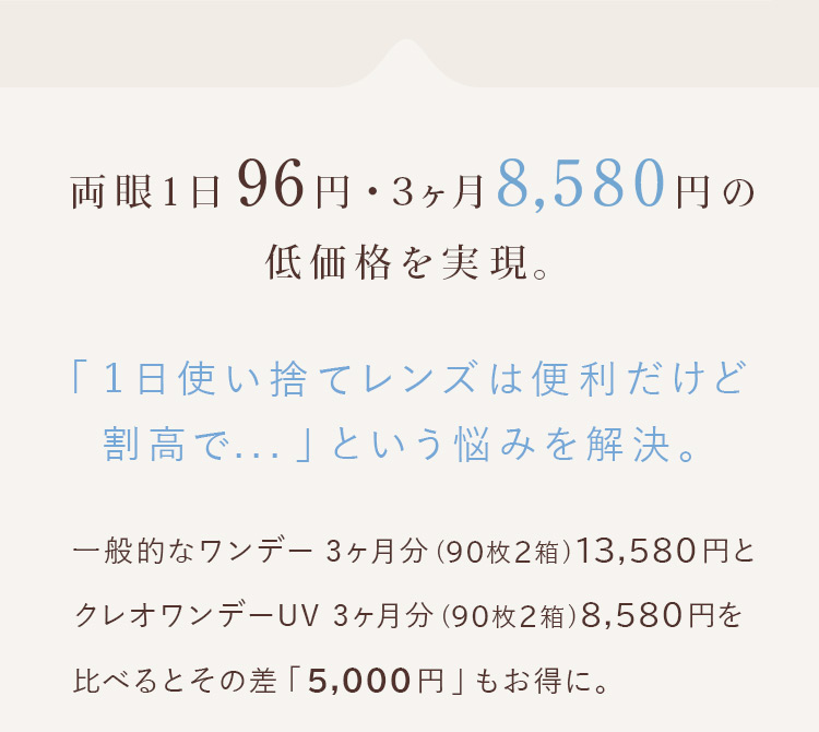 両眼1日99円・1ヶ月2,960円を実現しました。