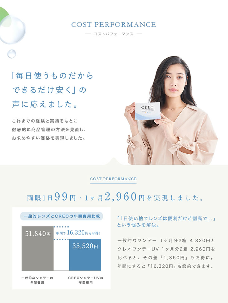 COST PERFORMANCE