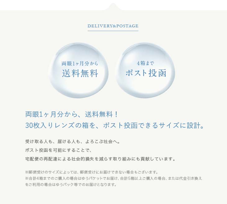 30枚入りレンズの箱を、ポスト投函できるサイズに設計。