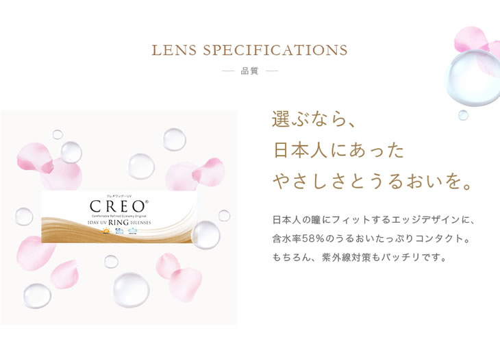 LENS SPECIFICATIONS