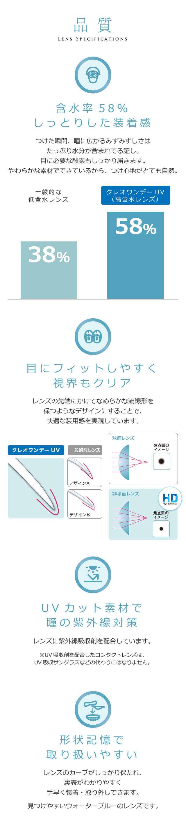 含水率58%のしっとりした装着感を実現。UVカット素材だから、瞳の紫外線対策にもおすすめです。