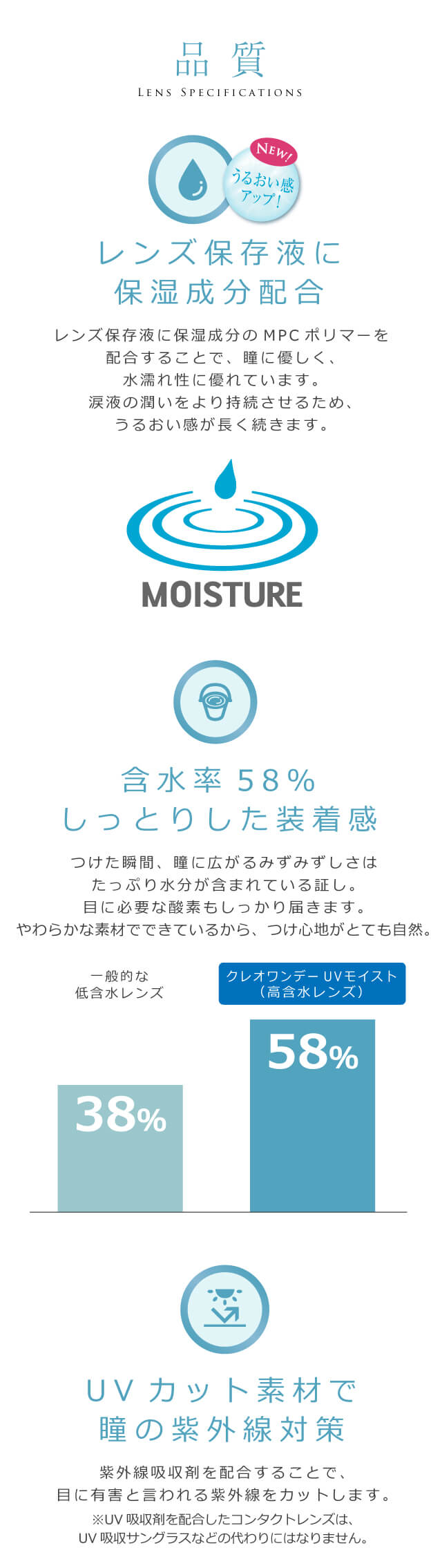 品質 レンズ保存液に保湿成分配合