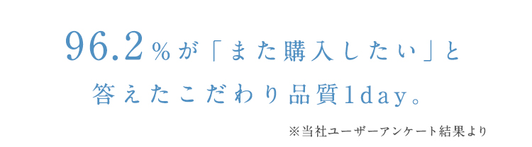 96.2%が「また購入したい」と答えたこだわり品質1day。