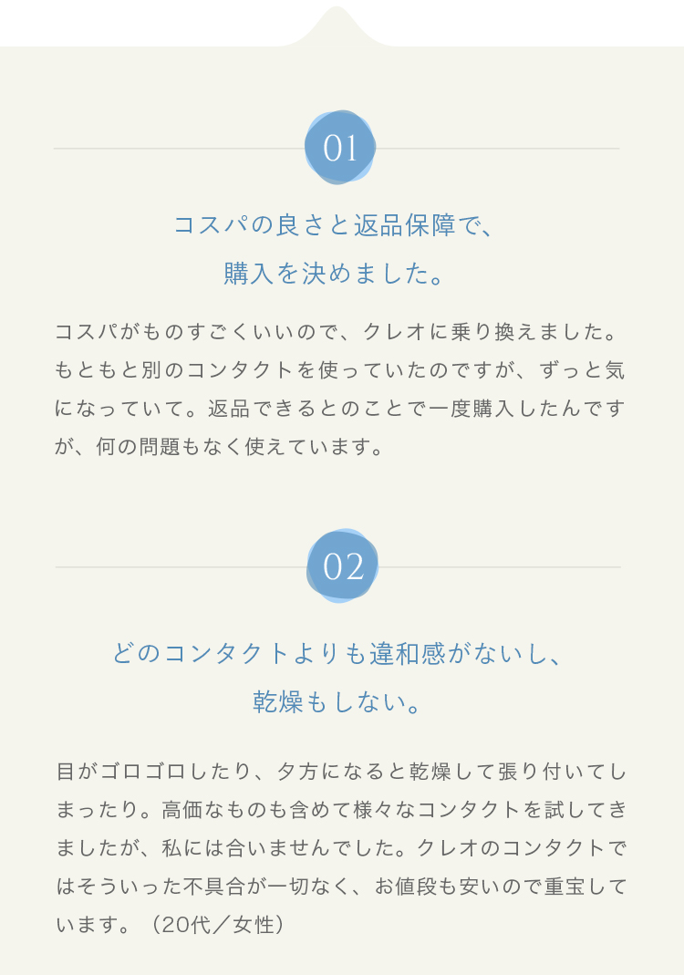 コスパの良さと返金保証で購入を決めました。