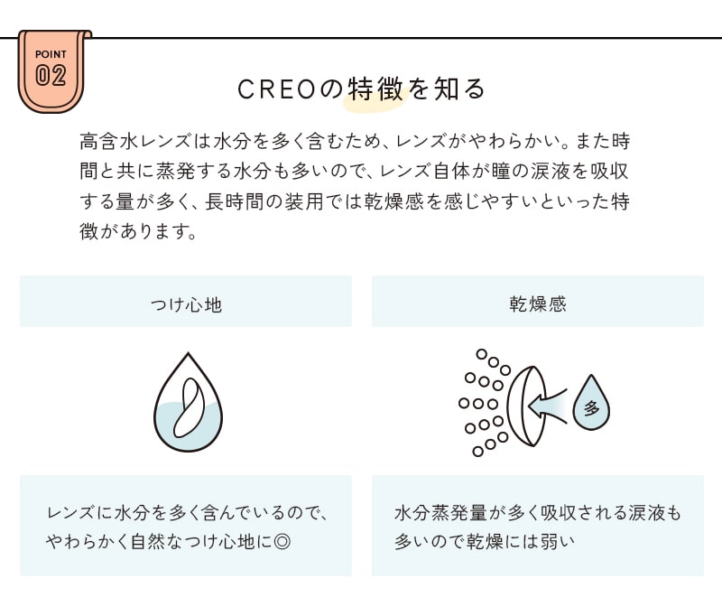 CREOの特長を知る