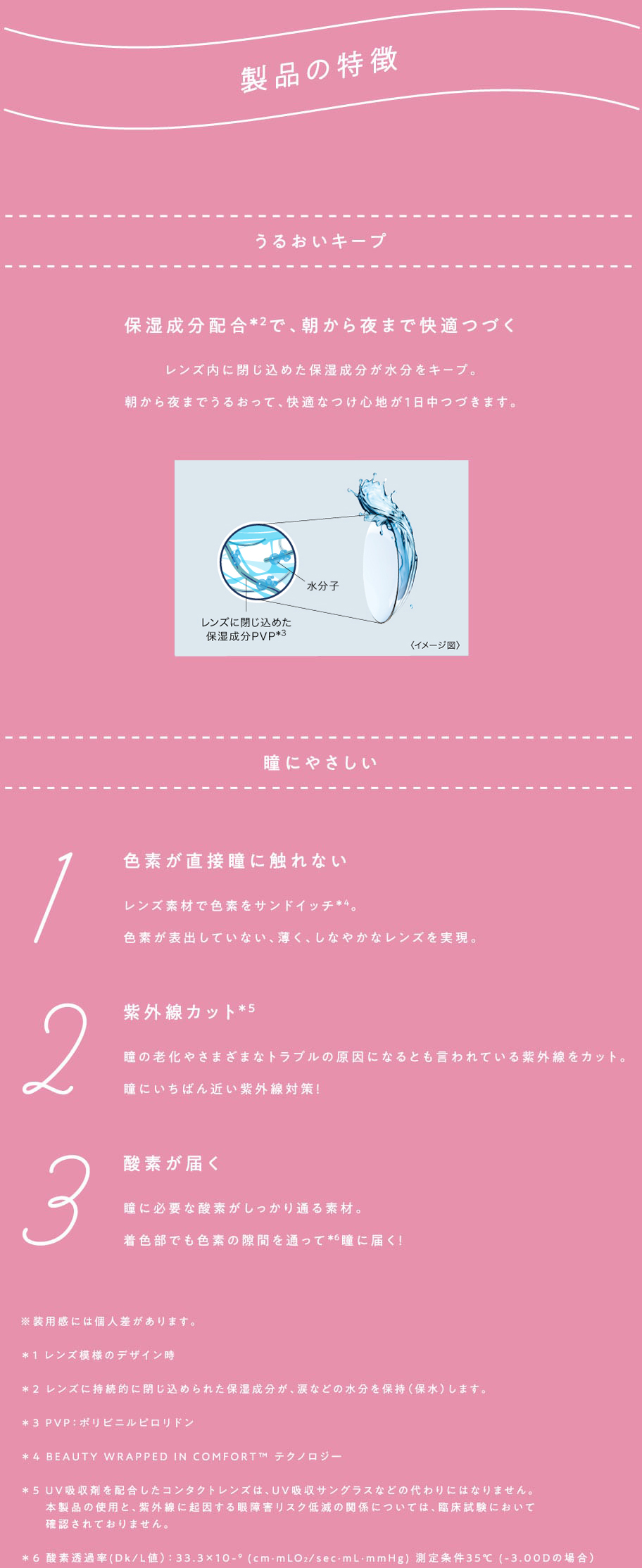 製品の特徴