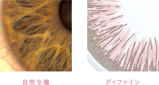 自然な瞳とディファイン比較