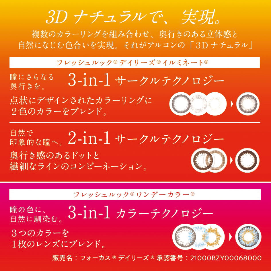 3Dナチュラルで、実現。