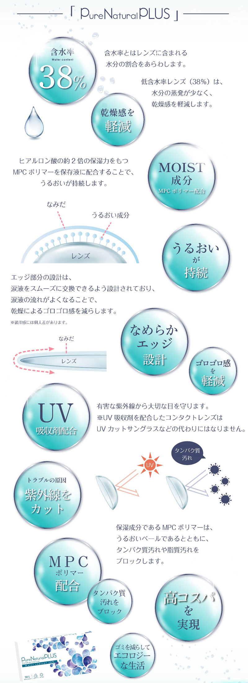 ピュアナチュラルプラス2ウィーク