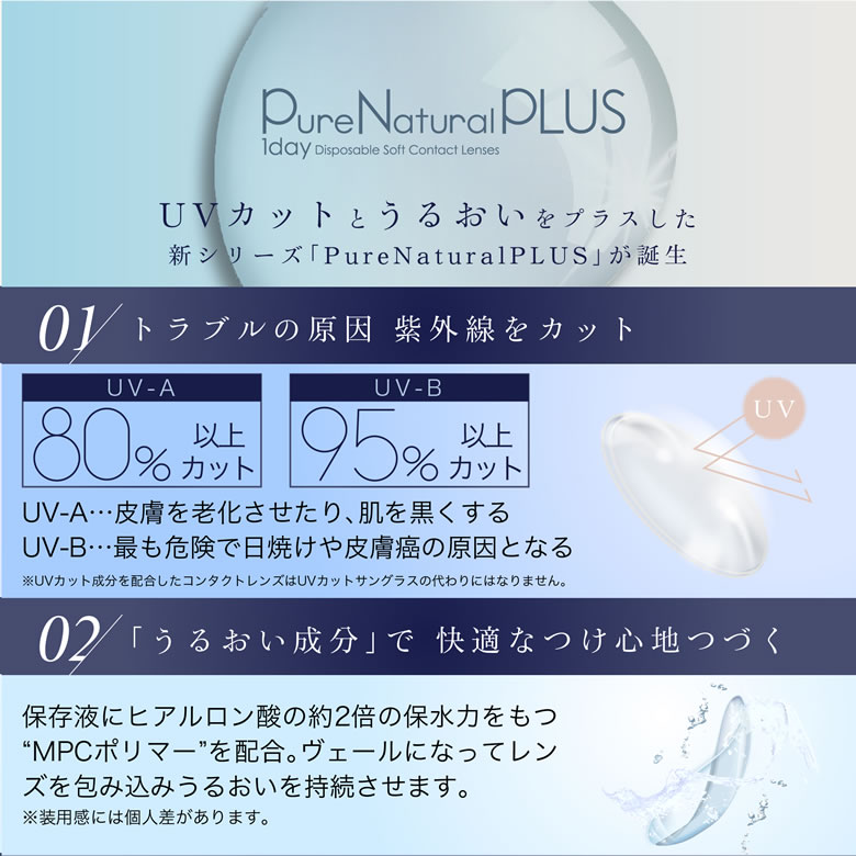 UVカットとうるおいをプラスした新シリーズ「Pure Natural PLUS」が誕生