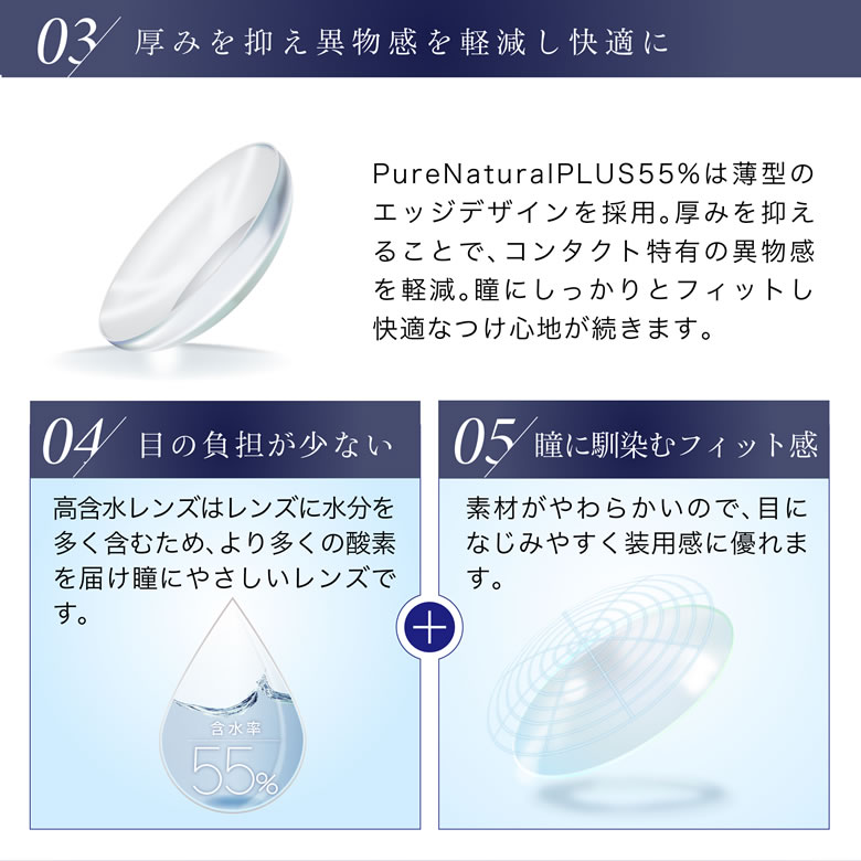 Pure Natural PLUS55%は薄型のエッジデザインを採用。