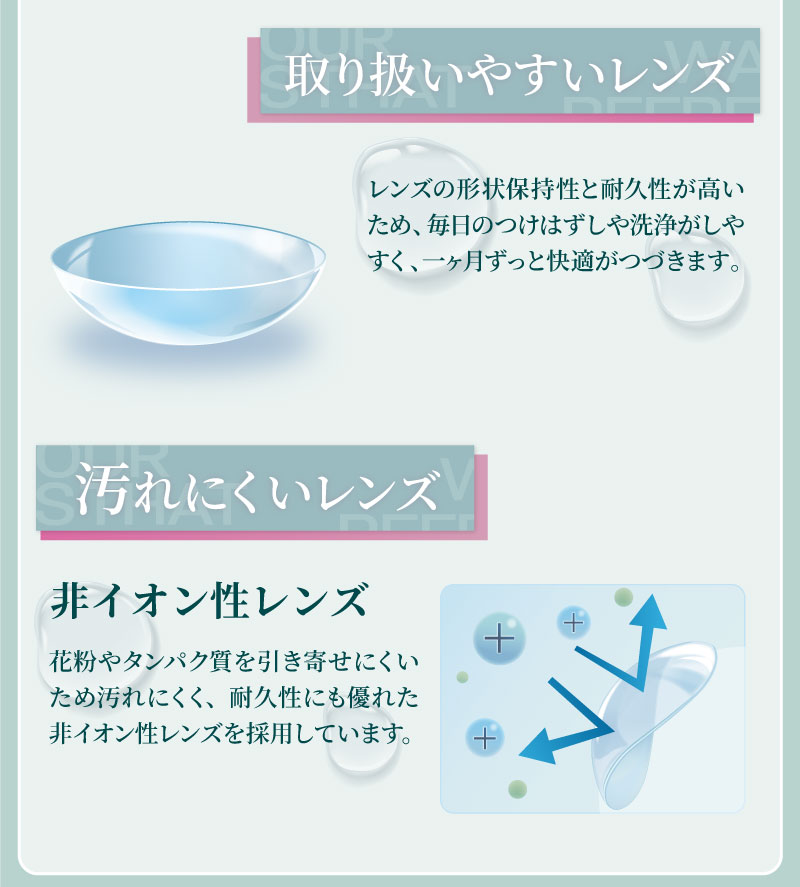 ワンマンスリフレアUV