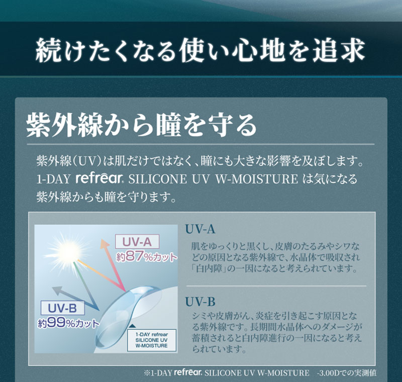 ワンデーリフレアシリコーンUV Wモイスチャー 30枚