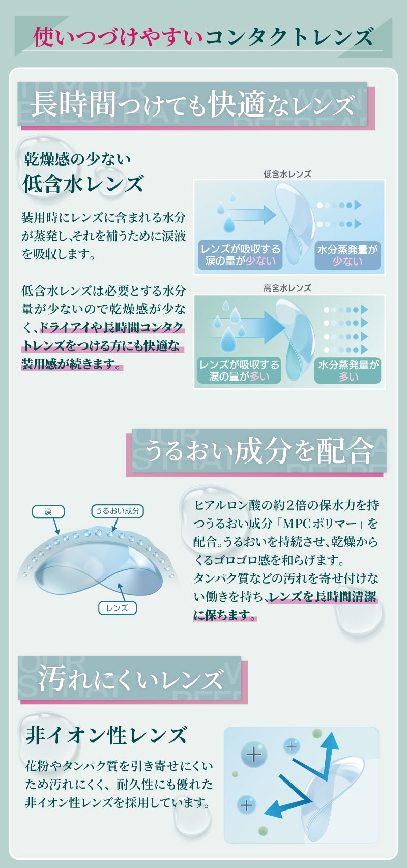 ワンデーリフレアUVモイスチャー38 100枚