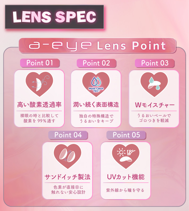 ワンデーリフレア エーアイ