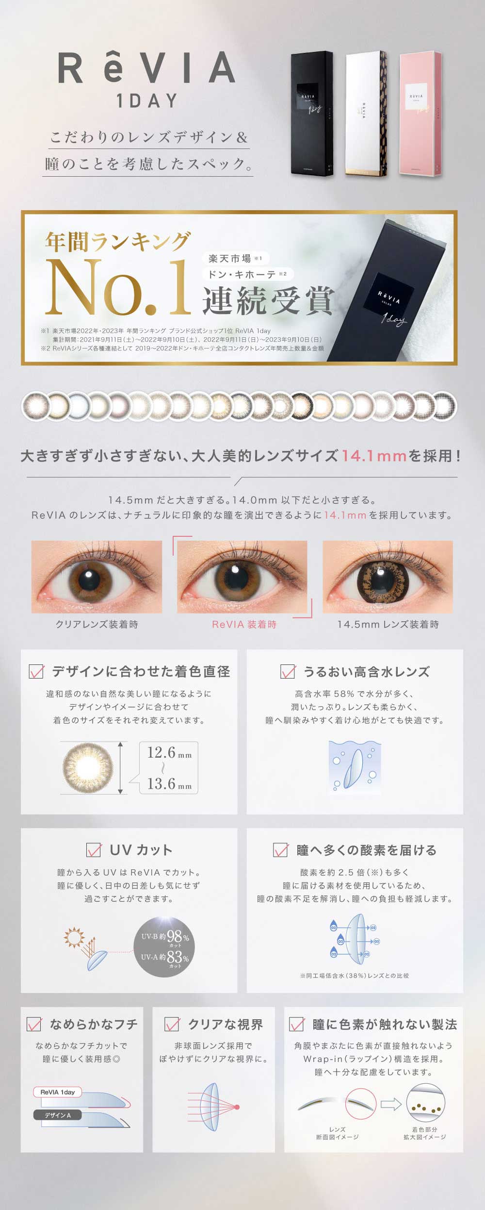 レヴィアワンデー