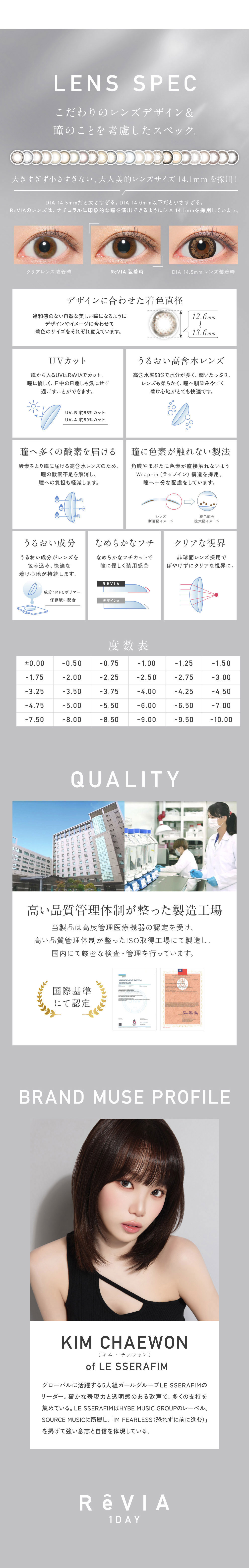 レヴィアワンデー