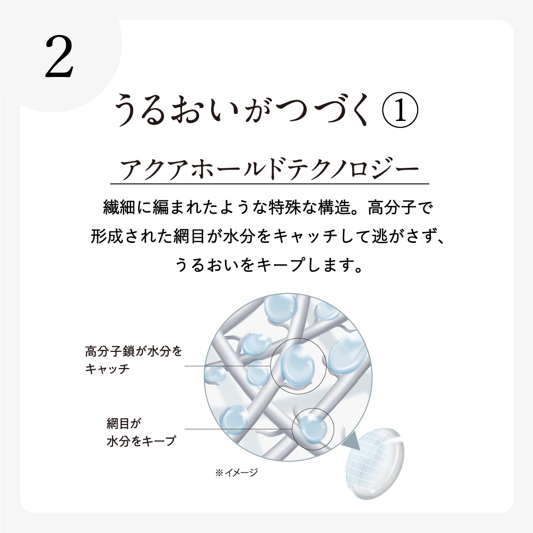 エアグレード ワンデーUVWモイスチャー