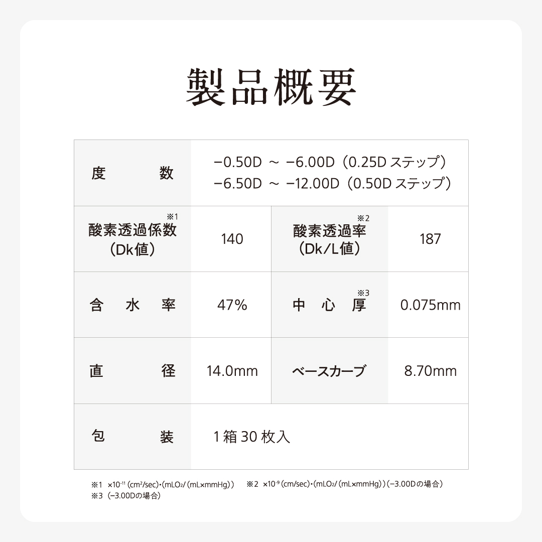 エアグレード ワンデーUVWモイスチャー