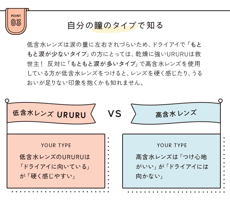 自分の瞳のタイプで知る