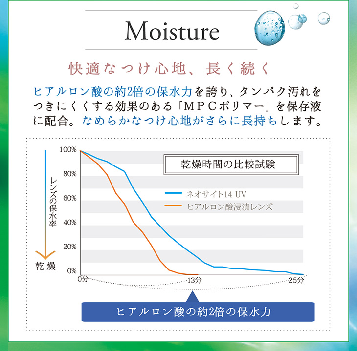 Moisture