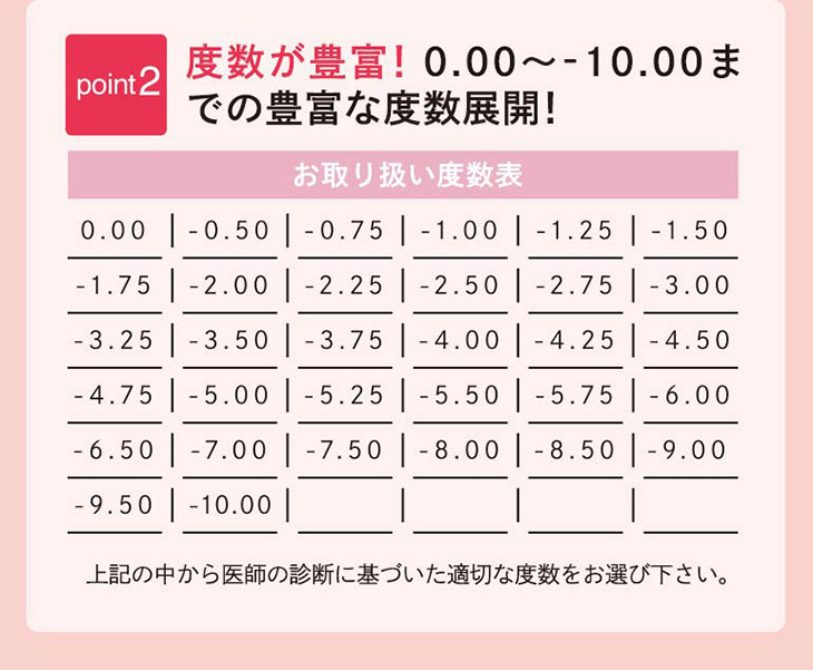 度数が豊富！0.00～10.00までの豊富な度数展開！